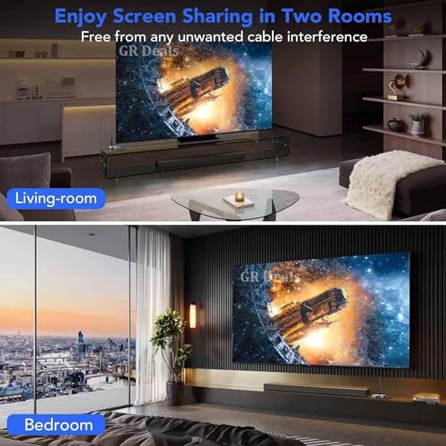 Image of 500m 1080P Full HD HDMI Wireless Extender 1 TX to 1 RX Loop Out WiFi 5.8G Wireless 1640ft Transmitter and Receiver with Rotation HDMI Video.(Titanium Gray) (500M 1080P HD).