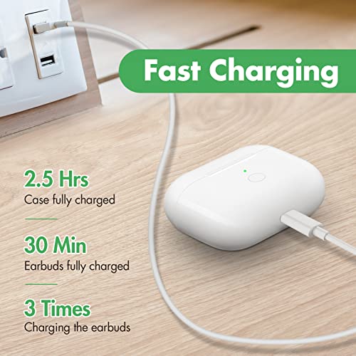 Image of Wireless Charging Case Compatible with AirPods Pro 1st & 2nd Generation,Replacement Charger Case with Bluetooth Pairing Sync Button,White