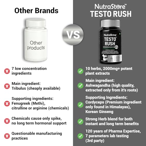 Image of Testosterone Supplement for Men | Blend of 10 Powerful Herbs Including Ashwagandha, Safed Musli, Ginseng, Tribulus & Cordyceps | Energy Booster & Stamina Booster for Men | Daily Health Supplement (60 Tablets)