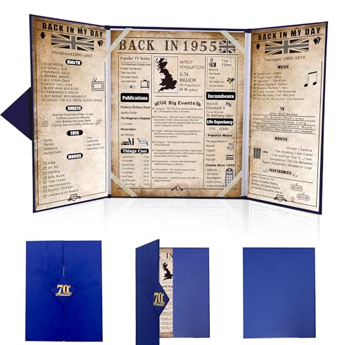 back in 1955 Poster 70th Birthday Gifts for Women and Men,Vintage Happy 70th Birthday Decoration Supplies for 70 Year Old,Folded