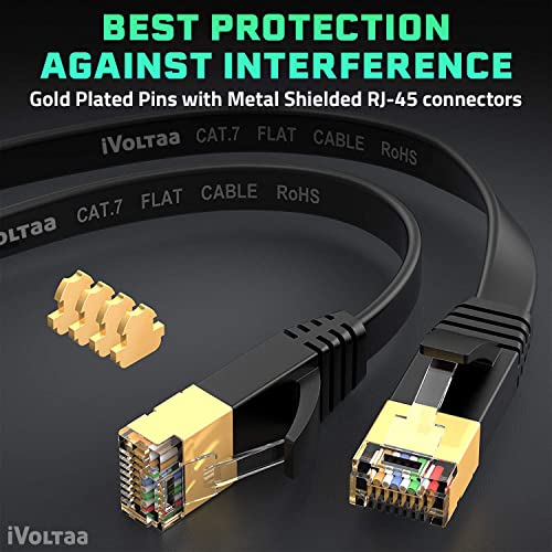 Image of iVoltaa Cat 7 Ethernet LAN Cable | 100% Pure Copper | High Speed Flat Shielded STP RJ45 Patch Cord for Router, Modem, Switch, Laptop, PS5 - Black 0.5 Feet (15 cm)