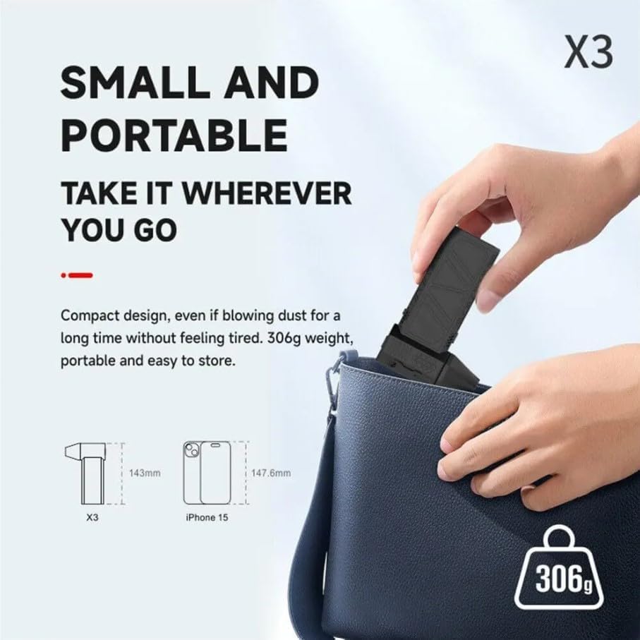 Image of Portable Turbo Mini Jet Blower Fan - 130,000 RPM High-Speed Brushless Motor, Powerful 100 MPH Airflow, Handheld Electric Air Blower & Dust Cleaner for Car, PC, Home, Office & Workshop Dust Cleaning