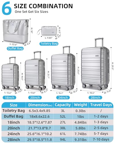 Image of LARVENDER Luggage Sets 6 Piece Hardside Expandable Suitcase with Wheels TSA Lock, PC+ABS Hardshell Lightweight Travel Luggage Sets for Women, Glossy Silver, 6 Piece Set
