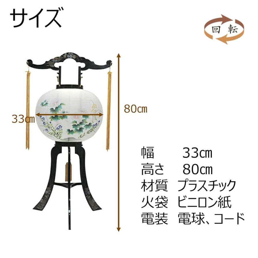 提灯屋根（ウォールナット） 新型 回転 sayaka ウォール LED