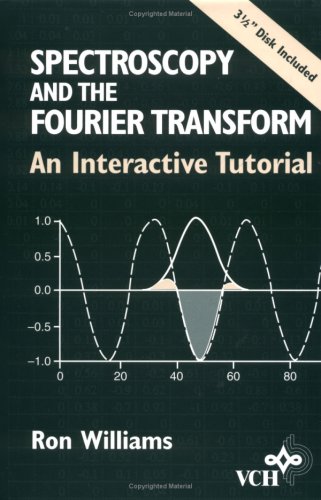 Spectroscopy and the Fourier Transform: An Interactive Tutorial ...