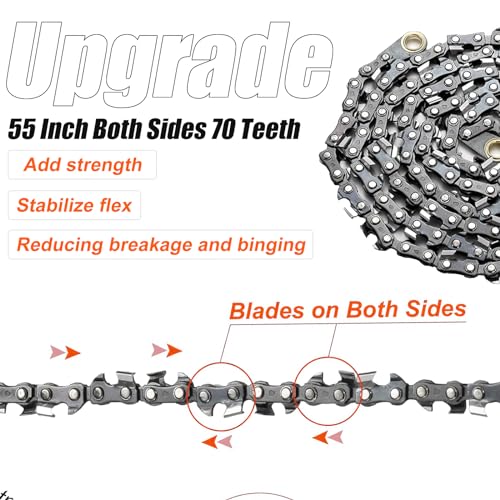 Oulisen 55 Inch Rope Saw Kit