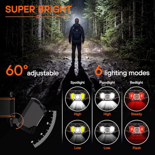Rechargeable Headlamp, Super Bright Head Lamp, LED Headlight, 3Pack - Image 2