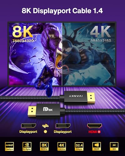 IVANKY 8K DisplayPort Cable 1.4, VESA Certified DP Cable 6.6ft (8K@60Hz, 4K@240Hz, 2K@240Hz)HBR3 Support 32.4Gbps, HDR, HDCP 2.2, FreeSync G-Sync, Braided Display Port for Gaming Monitor, Graphics, PC - Image 4