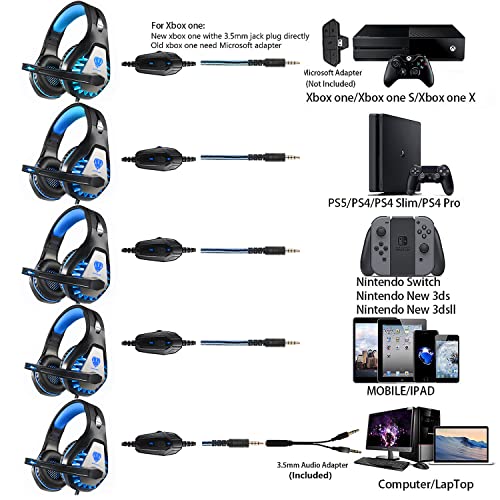 Pacrate-Auriculares-Gaming-para-Xbox-One-PS4-PC-Nintendo-Switch-Mac-Auriculares-con-Microfono-con-Sonido-Envolvente-y-Cancelacion-de-Ruido-Cascos-Gaming-con-35mm-Jack-con-Luz-LED-Negro-Azul Pacrate-Auriculares-Gaming-para-Xbox-One-PS4-PC-Nintendo-Switch-Mac-Auriculares-con-Microfono-con-Sonido-Envolvente-y-Cancelacion-de-Ruido-Cascos-Gaming-con-35mm-Jack-con-Luz-LED-Negro-Azul