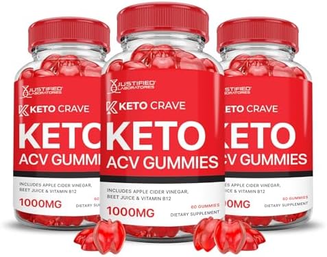 Charts     Videos     Macro Calculator   Press     About     Contact   Privacy Policy