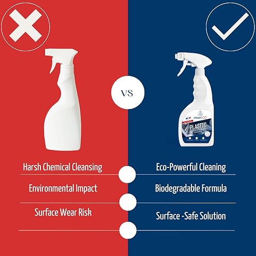 Miniatura 4 de Limpiador y desengrasante de plástico Clean 100  Removedor de grasa biodegradable multiusos  Limpiador 100% natural para automóviles, camiones, SUV,
