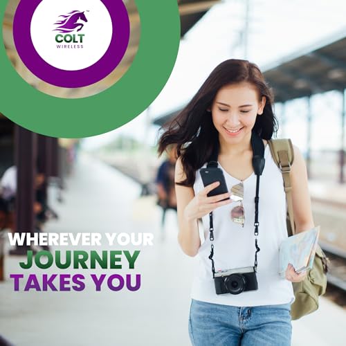 Colt Wireless 30 Dagar Prepaid SIM med Obegränsad Data och Samtal