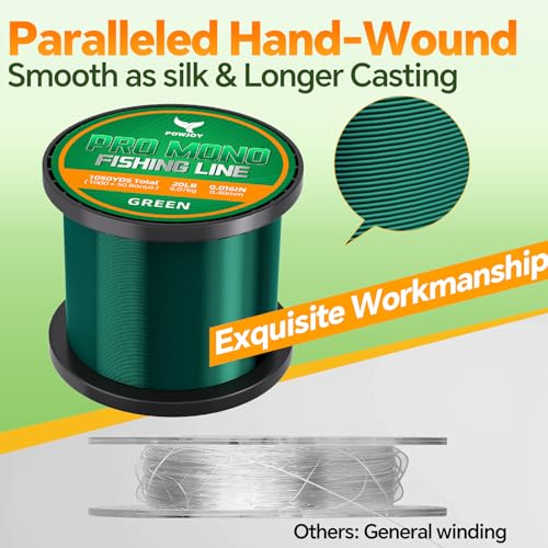 Image of Monofilament Fishing Line with Knot Guide Card, Tangle-Free Snap Ring for No More Mess, Low Memory Smooth Casting Nylon Mono String, 15 /20 /30 /50 /80LB, 220-1050 Yards