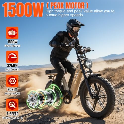 Image of TST Electric Bike for Adults 1500W Peak 20 inch Fat Tire All-Terrain E-Bike 60 Miles Electric Dirt Bike - 48V 15 AH Battery Electric Bicycle