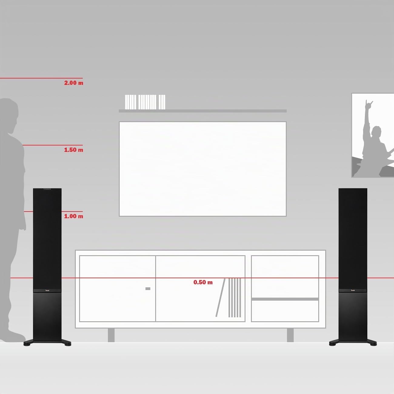 Teufel Stereo L 2 - Paire d'enceintes Actives sur Pied sans Fil Bluetooth WLAN Multiroom Streaming Radio Internet, boîtier en Bois, Enceintes Hi-FI, 190 Watts, système à 3 Voies - Noir (Noir)