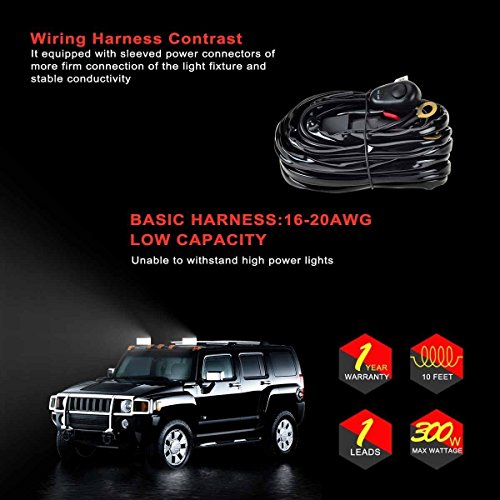 Somaer LED Light off Road Bar Wiring Harness 12V
