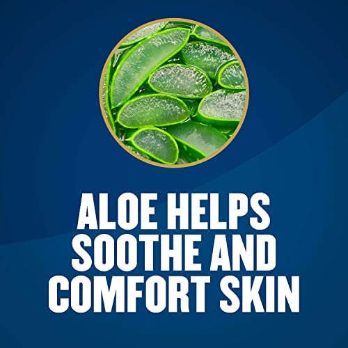 Gold Bond Friction Defense Stick, 1.75 Oz., With Aloe To Soothe, Comfort & Moisturize Rough Skin #TOP5