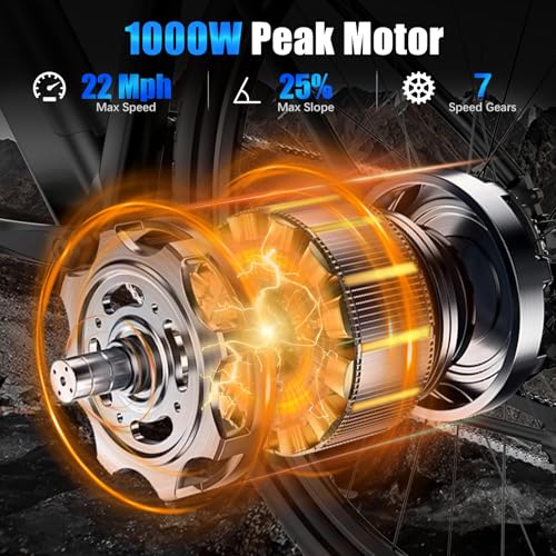 Electric Bike, 1000W Peak Motor, 26โ E Bike for Adults, 40 Miles Range & 22 Mph Ebike, Electric Bicycle for Commute, 7 Speed & Colorful LCD Display