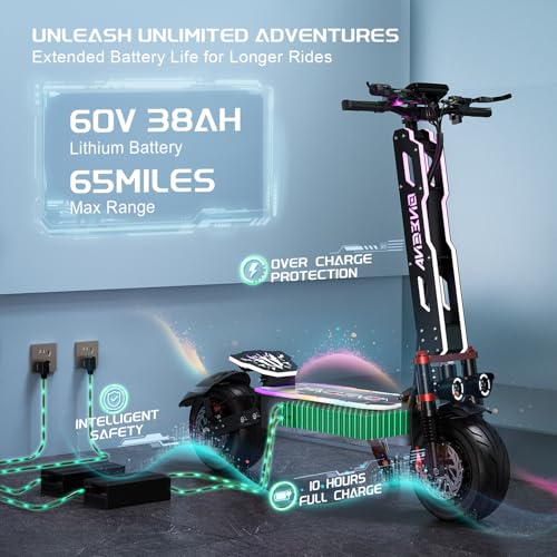 Electric Scooter Adults, 5600W/7000w Dual Motors with 60/70