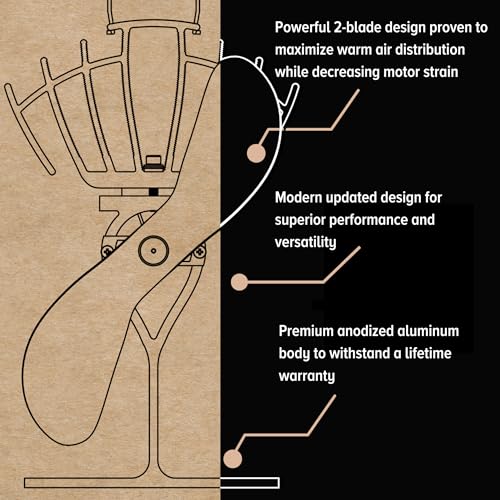 UltrAir Heat Powered Stove Fan - Powerful Classic Design, High Performance, Perfect for Wood Stoves, 125 CFM - Circulates Warm Air Efficiently & Reduces Fuel Cost