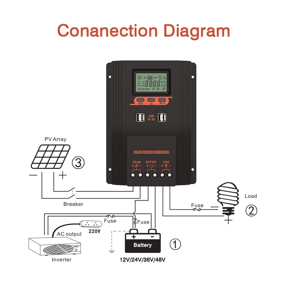 MPPT/PWM regulator ładowania solarnego 80 A, regulator panelu słonecznego, wyświetlacz LCD, różne tryby sterowania obciążeniem