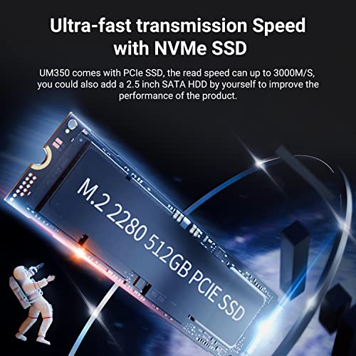 Minisforum Um700 Mini Pc Amd Ryzen 7 3750H 4C/8T Desktop Computer, Ddr4 16G Ram+512G Ssd, Hdmi/Dp/Usb-C 4K@60Hz Output, 2500Mbps Lan, 4X Usb Port Mini Computer, Radeon Rx Vega 10 Graphics Tower Pc #TOP5