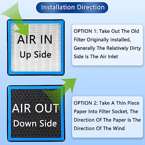CF11182 Cabin Air Filter With Activated Carbon For Honda Civic,Clarity,CR-V CRV,CR-Z CRZ,Fit,HR-V HRV,Insight,Odyssey & Acura RDX,TLX 2016 2017 2018 2019 2020 2021 2022 by RICHWEI - Image 5