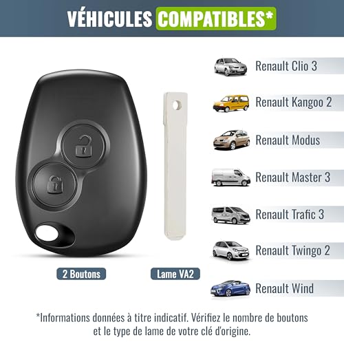 Jongo® Coque Clé 2 Boutons Compatible avec Renault Clio 3, Kangoo 2, Modus, Master 3, Trafic 3, Twingo 2, Wind | Boîtier Télécommande sans Lame pour VA2 Réparation Facile – vue 5