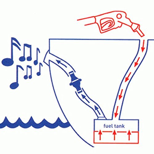 LINDEMANNBarton Marine Fuel Whistle 90mm Length for 16mm Fuel Vent Line