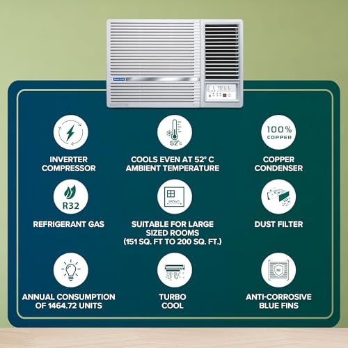 Image of Blue Star 2 Ton 3 Star Inverter Window AC (Copper, Turbo Cool, Fan Modes-Auto /High /Medium /Low, Hydrophilic Blue Fins, Dust Filters, Self-Diagnosis, WID324L, White)