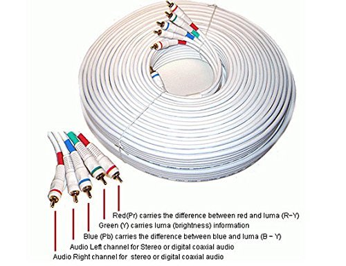 Miniatura 2 de AYAGROUP Cable RG-59/U de 3 pies (3 pies) de 5 RCA de vídeo componente/audio macho a macho RG-59/U para HDTV, DVD negro