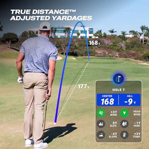 Blue Tees Golf Player Pro AI Speaker