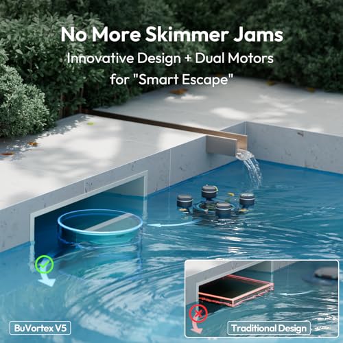 Smart Pool Monitoring System WiFi