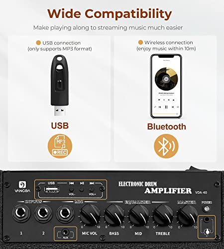 Image of Vangoa 40W Drum Amp for Electronic Drum, 3-Band EQ Monitor Speaker