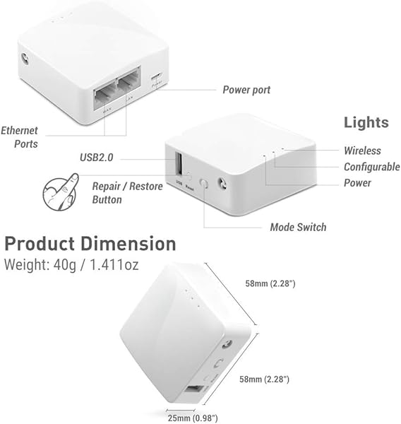 GL iNet GL AR150 Mini Travel Router Wi Fi Converter OpenWrt Pre installed Repeater Bridge 150Mbps High Performance OpenVPN Tor Compatible Programmable IoT Gateway