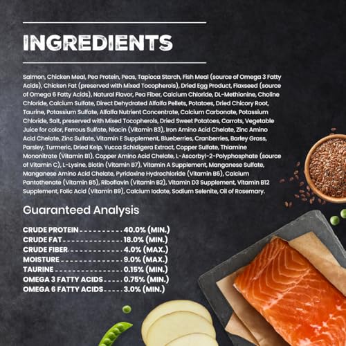 Image of Blue Buffalo Wilderness with Salmon Natural High-Protein Grain-Free Dry Food for Adult Cats, Real Salmon First, Antioxidant-Rich LifeSource Bits Support Immunity, Promotes Strong Muscles, 5 lbs.