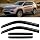 For 2017-2023 Jeep Compass