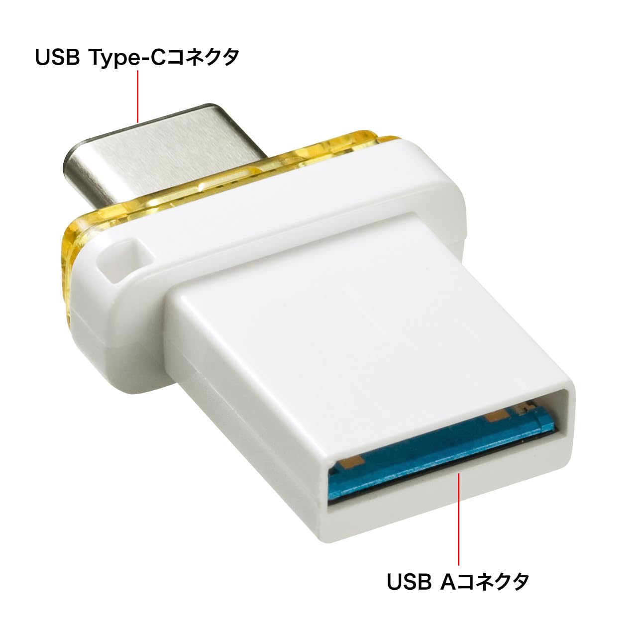 サンワサプライ UFD-3TC64GWNサムネイル4