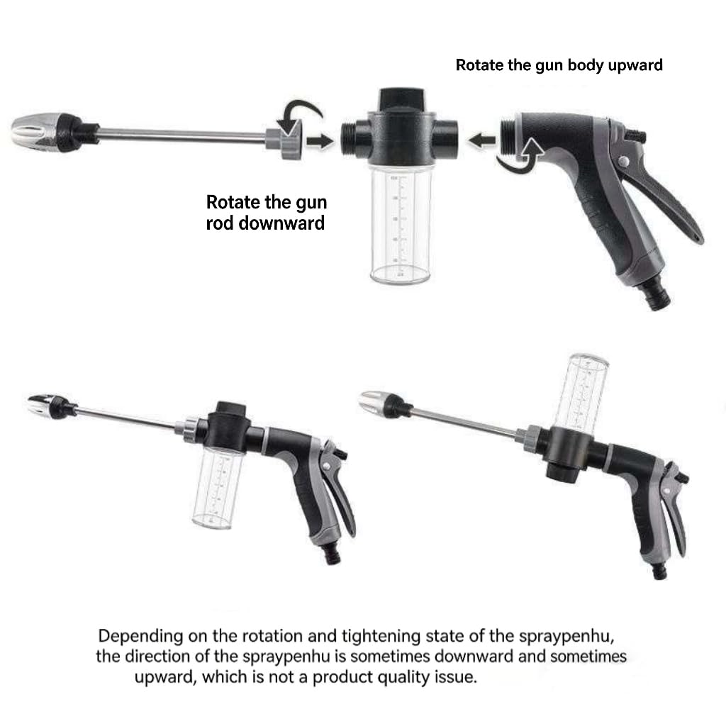 Jetterix Pressure Nozzle, High Power Water Gun for Hose, Multi-Pattern Jet Spray, Heavy Duty Cleaning Tool for Car, Floor, Garden, Patio, Pet — view 2