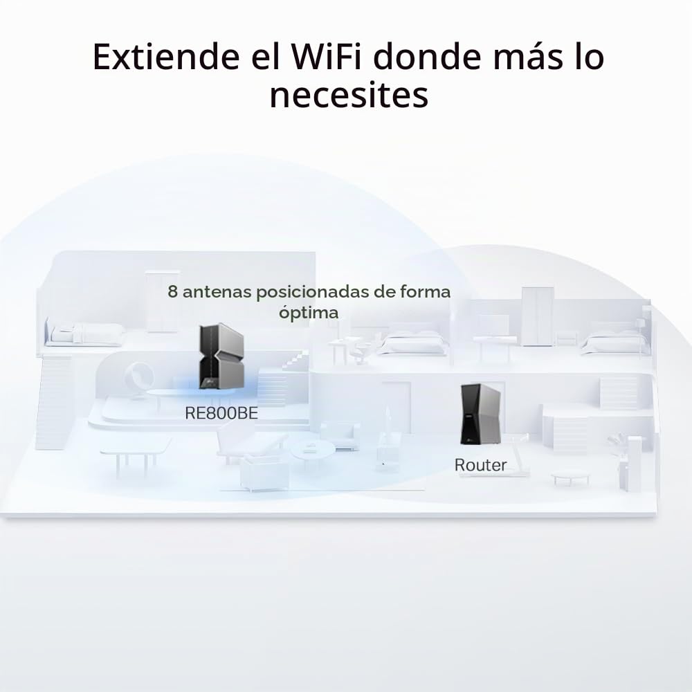 TP-Link RE800BE-Repetidor WiFi 7, BE19000, tribanda hasta 19 Gbps,Plug&Play | Amplificador de Señal WiFi. Puerto Ethernet. Modo Punto de Acceso. Botón WPS para Configuración Fácil. App Tether.