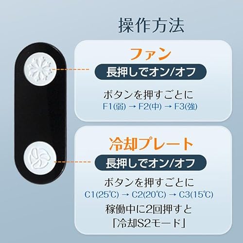 サンパーシー 冷却プレート付き ネッククーラー の商品画像 6