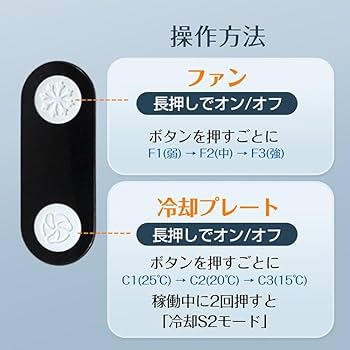 Amazon.co.jp: サンパーシー 冷却プレート付き ネッククーラー