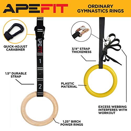image for APEFIT Power Gymnastic Rings and Competition Straps | Quick Adjustment