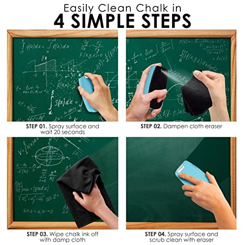 image for Loddie Doddie 2-in-1 Magnetic Whiteboard & Chalkboard Eraser - Teal - 