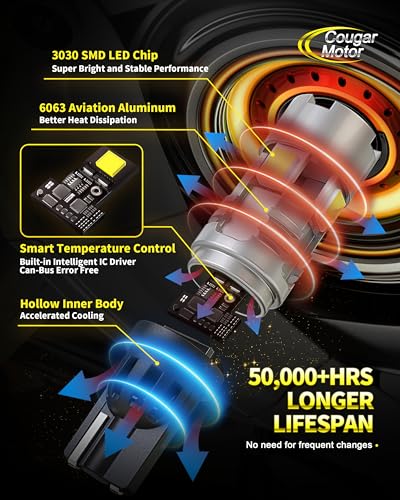 image for Cougar Motor 194 Led Bulb 6000K T10 Bulbs for License Plate Light Dome