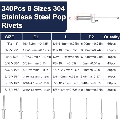 ZQZ 680Pcs Stainless Steel Pop Rivets, 8 Sizes Stainless Rivits with 1/8\" 5/32\" 3/16\" Blind Rivets and Washers Assortment Kit - Thumbnail 2