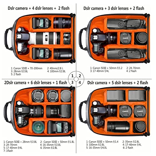 Accesorios Para Cámaras, Camera Imagen adicional