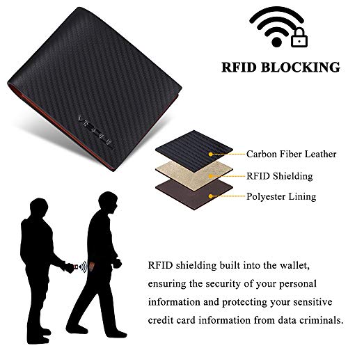 Visoul Mens Rfid Blocking Bifold Leather Wallet With 2 Id Windows, Carbon Fiber Leather Designer Card Holder Wallet With 2 Cash Compartments (Black+Burgundy) #TOP4