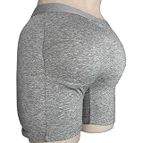 ZJHTK High Waist Men Butt Lifter Shapewear Panties, Soft Padded Hip Enhancer Underwear, Seamless,A,M
