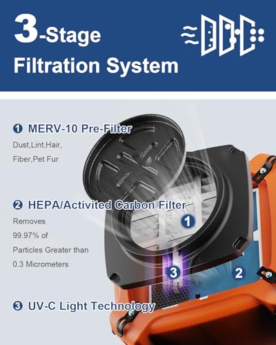 Image of ALORAIR PureAiro HEPA Max 970 Air Scrubber with UV-C Light, 750CFM, Orange